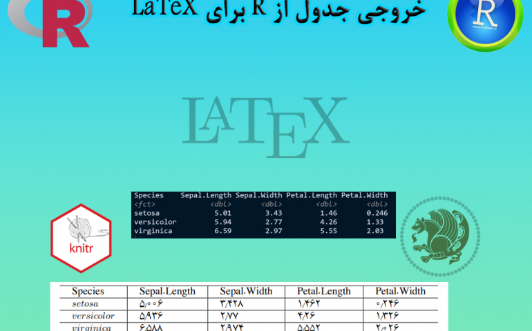 خروجی گرفتن از جداول عددی R برای LaTeX (زی پرشین)